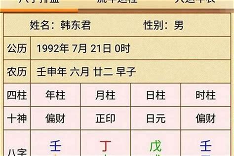 偏財格女人|八字格局之偏财格女命